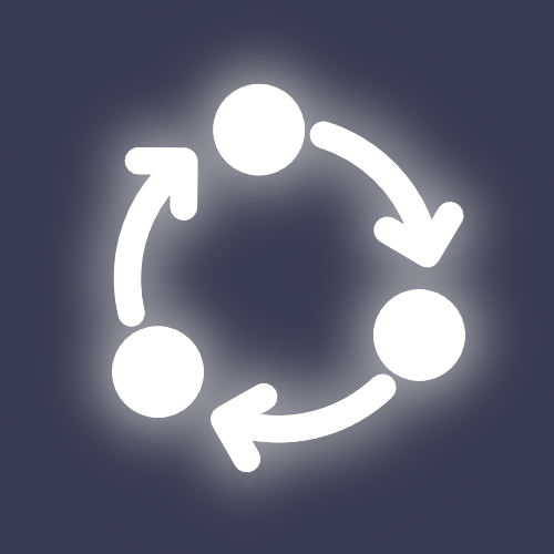 cycle